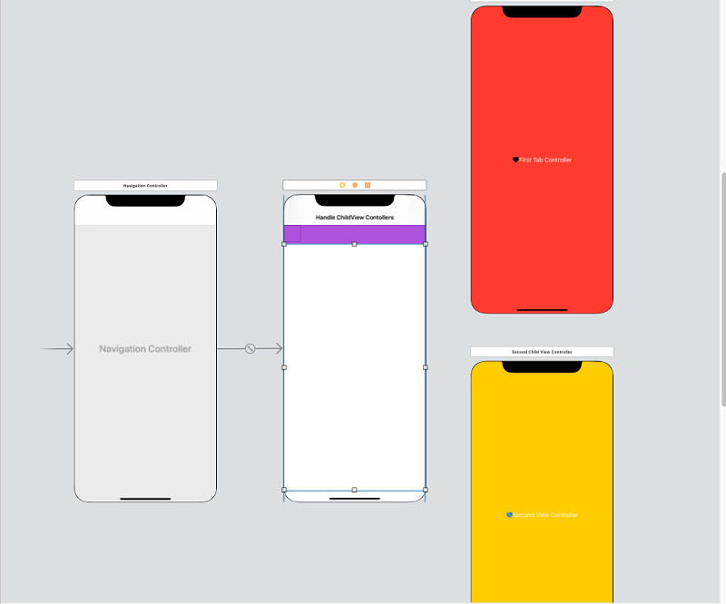 How To Use Multiple View Controller In Single Page In Xamarin iOS